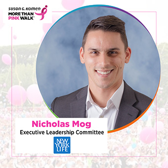 Niclolas Mog