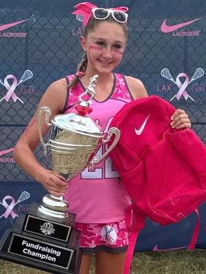 Lax for the Cure Weekend 2024
